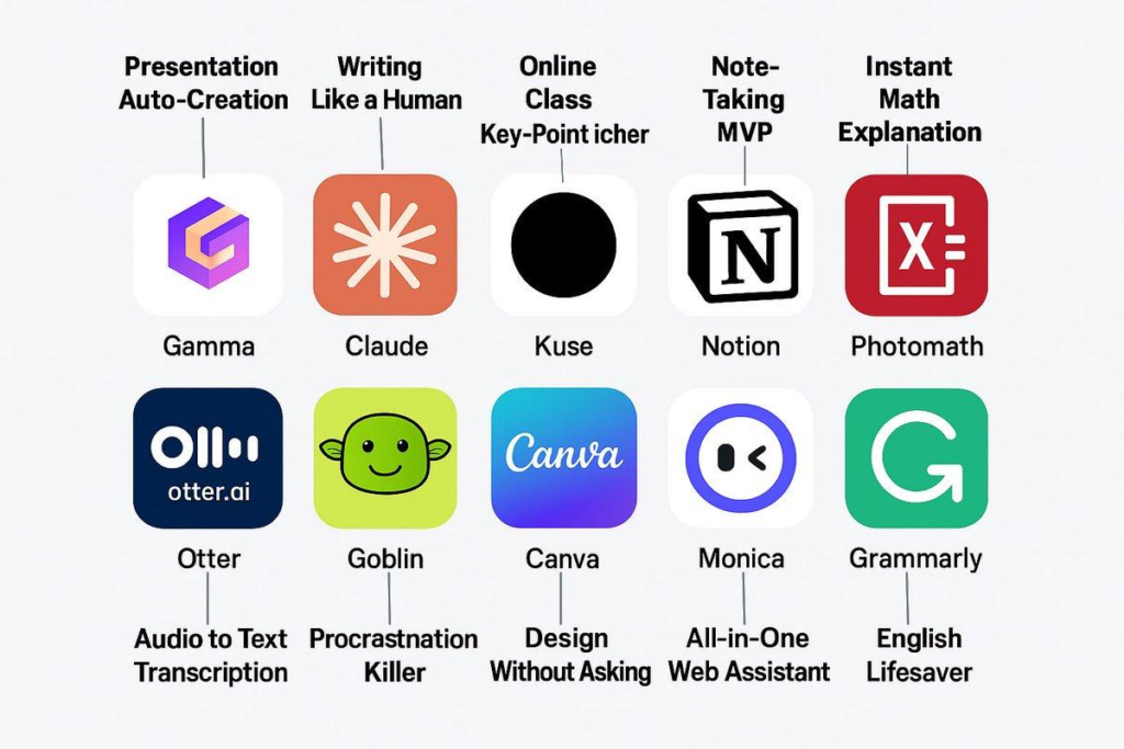 10 Best Free AI Tools You Should Use in 2026