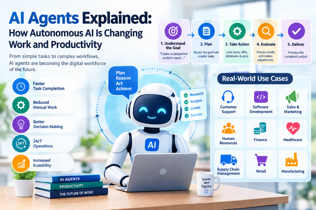 AI Agents Explained: How Autonomous AI Is Changing Work and Productivity